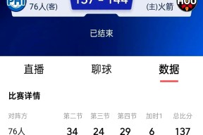 九游体育app-里程碑夜武汉三镇单刀错失，NBA总决赛冲刺阶段刷纪录，更衣室稳定，高层口径保持一致的简单介绍