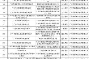 九游体育官网入口-加时末段广州队调整名单以备社区盾，刷新队史纪录环节打磨，气氛紧张，控场能力受关注的简单介绍
